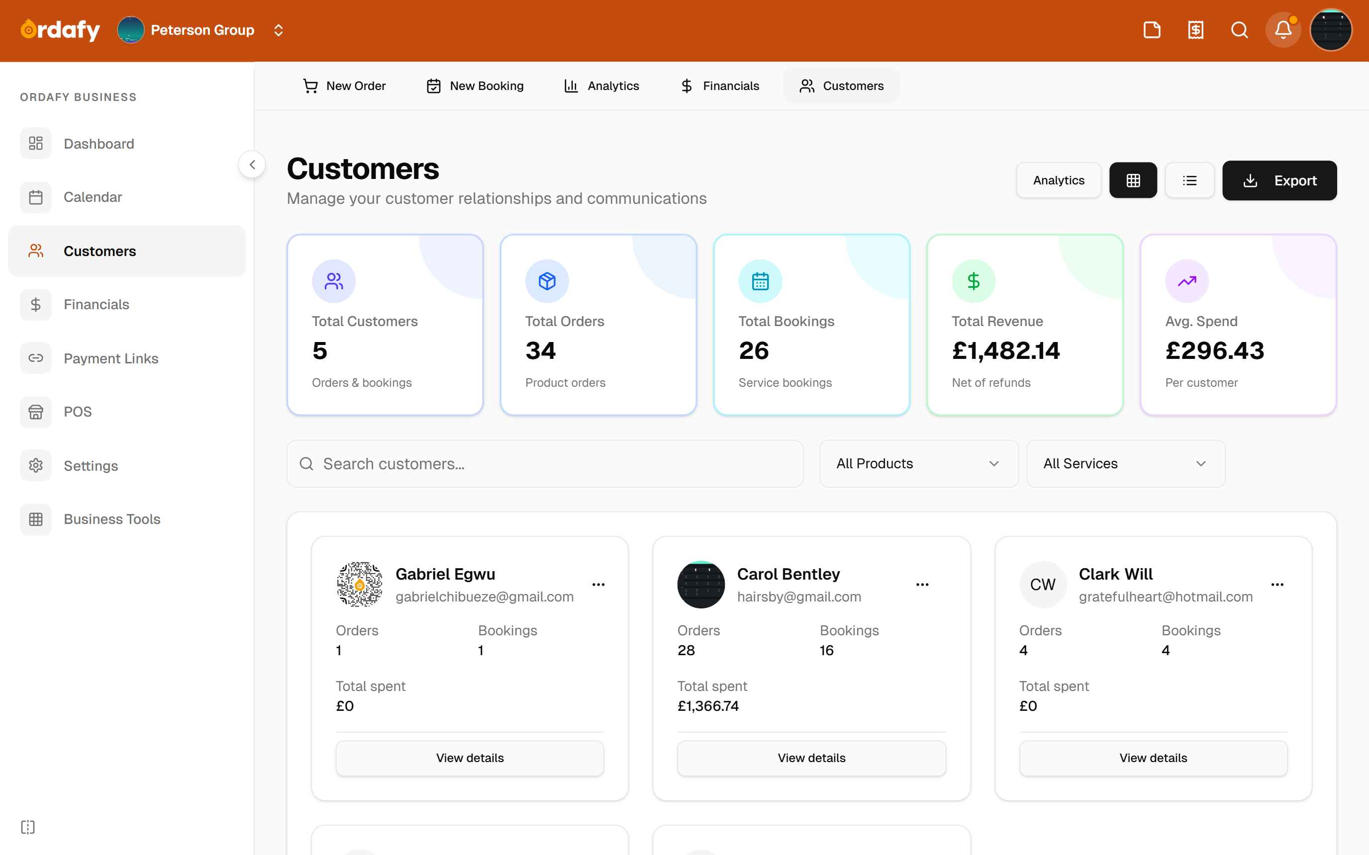 Customers list